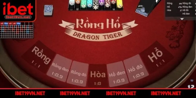 cach-choi-rong-ho-tong-quan